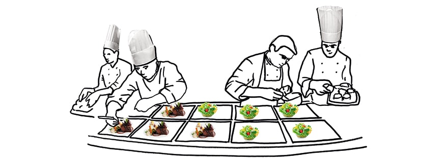 Cashcow Catering Cashcow Catering, die richtige Planung