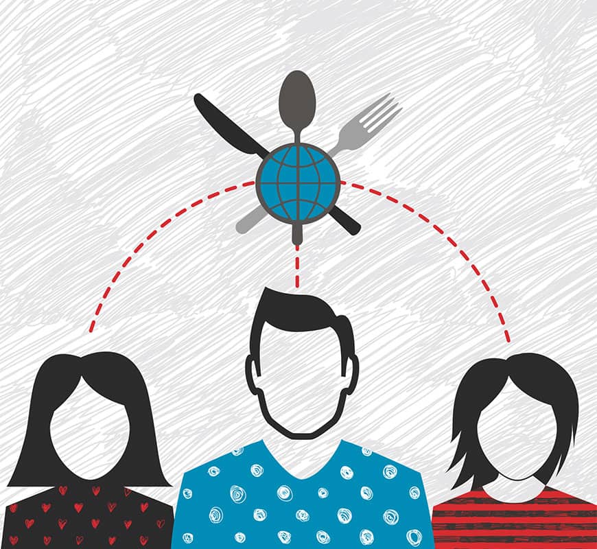 Marketingtool Soziale Medien