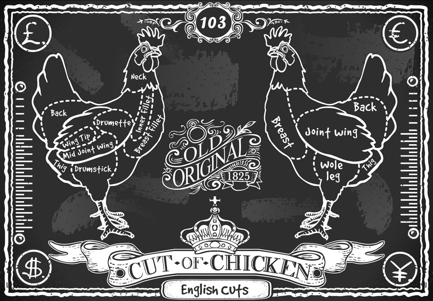 cut of chicken
