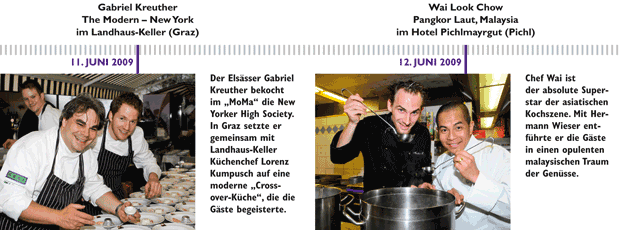 Gourmetfestival Österreichs die Creme de la Creme beim größten Gourmetfestival Österreichs