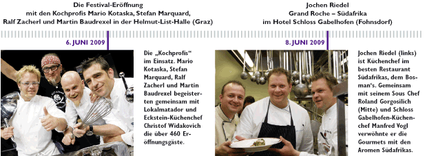 Backstage beim größten Gourmetfestival Österreichs ein Genussspektakel beim größten Gourmetfestival Österreichs