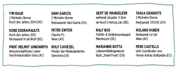 Chefdays Zeitplan