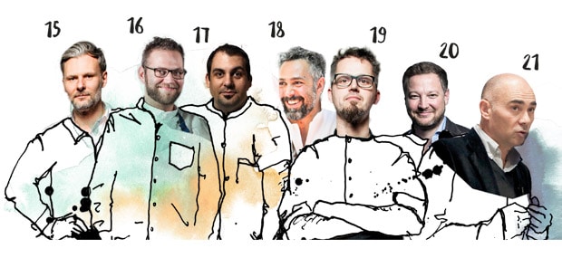 Chefdays Speaker