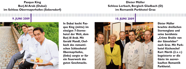 Backstage Kulinarische Explosionen beim Gourmetfestival Österreichs
