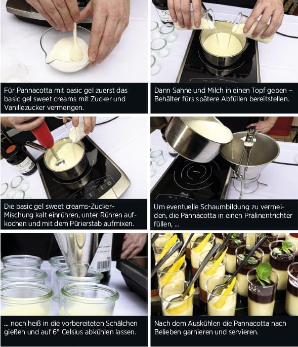 Step by Step Step by Step von Herba Cuisine