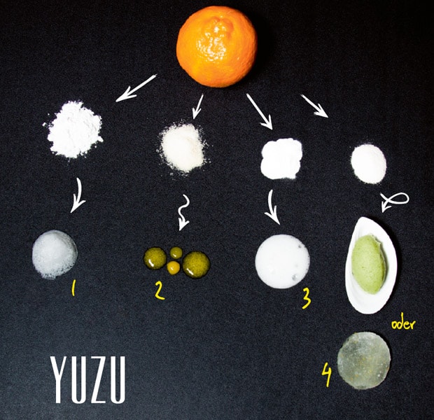 Yuzu