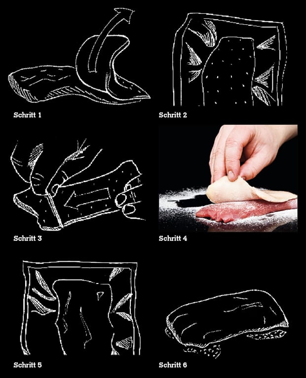 Step by Step