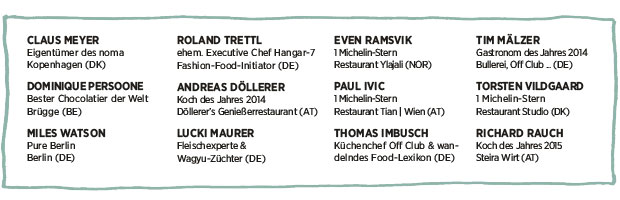 Chefdays Zeitplan