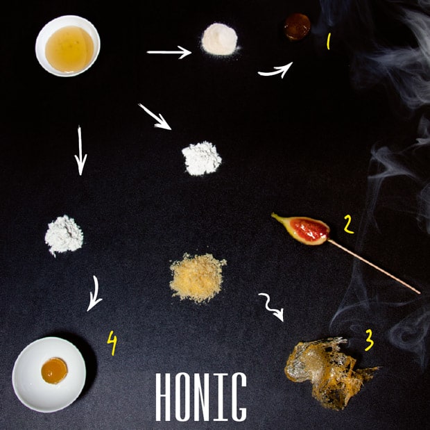 Honig