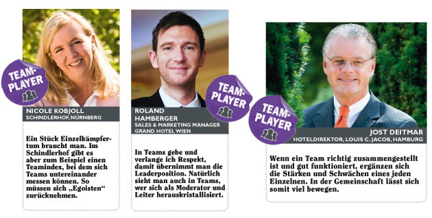 Der große Check: Teamplayer oder Einzelkämpfer Der große Check: Teamplayer oder Einzelkämpfer