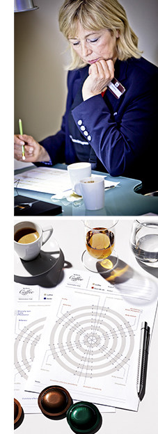 Nespresso Coffee Codex 