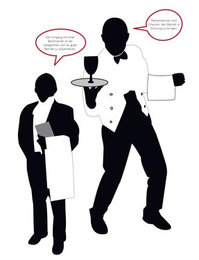 Illustrationen von Kellnern 