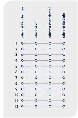 Testauswertung