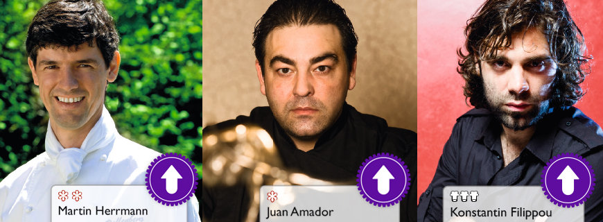 die Aufsteiger des Jahres Herrmann, Amador, Filippou