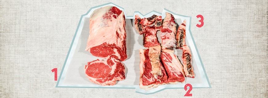 Ribeye and Rib