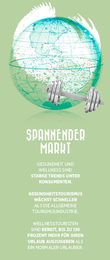 Gesundheit und Wellness 