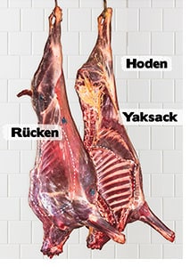 Yak Zerlegung