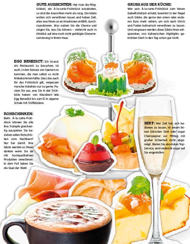 À la carte Frühstück