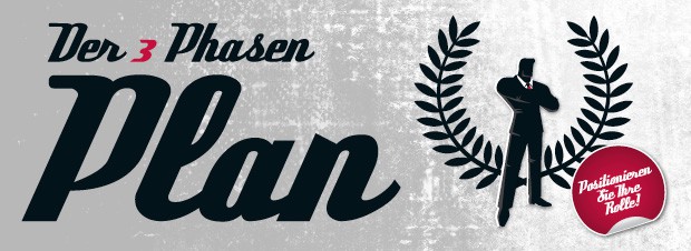 Die 3 Phasen