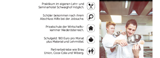 Tourismusschule WIFI St. Pölten 