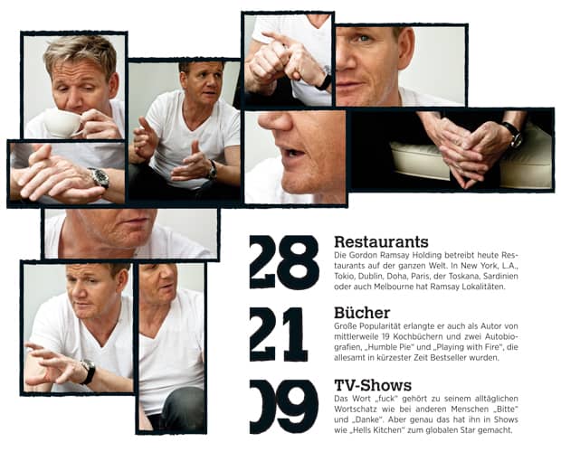Gordon Ramsey: 28 Restaurants, 21 Bücher, 9 TV-Shows