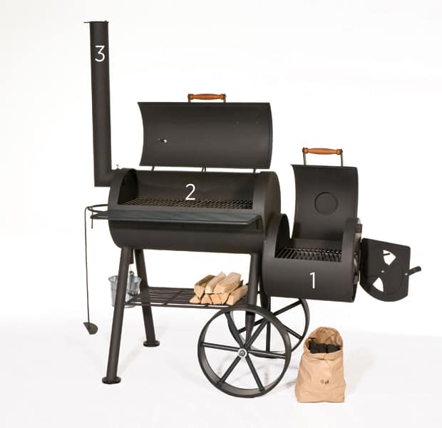 der perfekte Griller