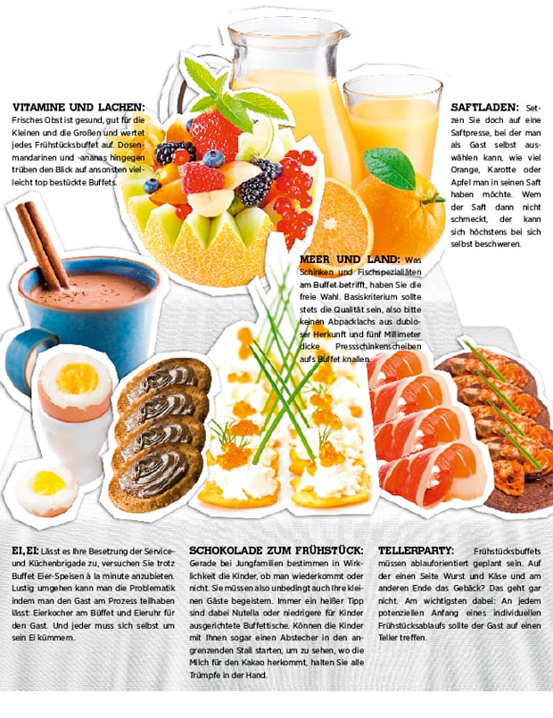 Buffet Frühstück