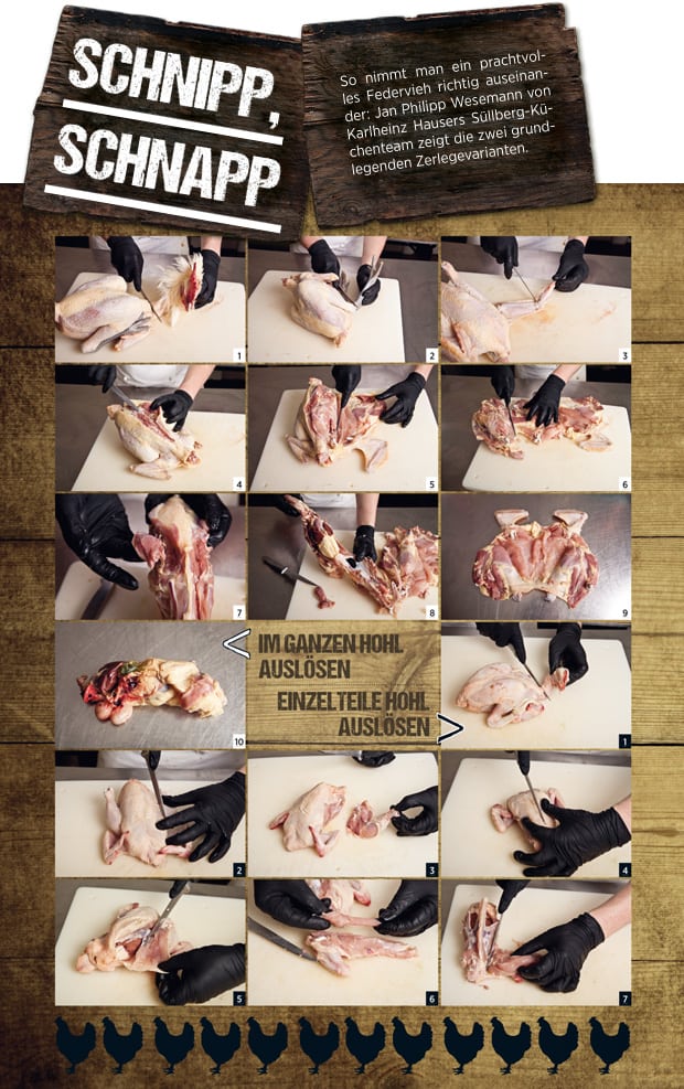 Step by Step Anleitung zum Huhn auslösen
