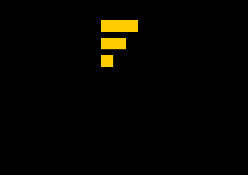 Unternehmens logo